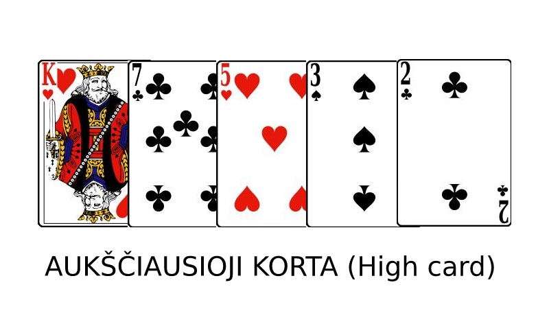 aukščiausia-korta-high-card