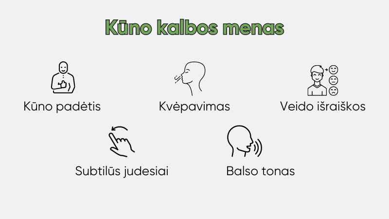 Kuno-kalbos-menas