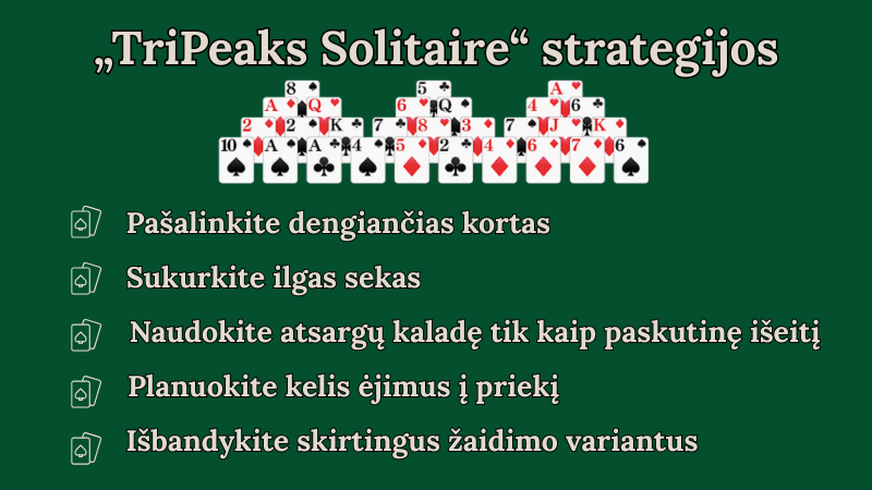 TriPeaks-Solitaire-strategijos